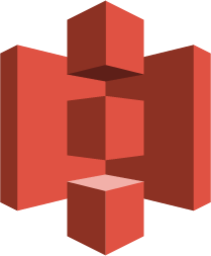 Amazon S3