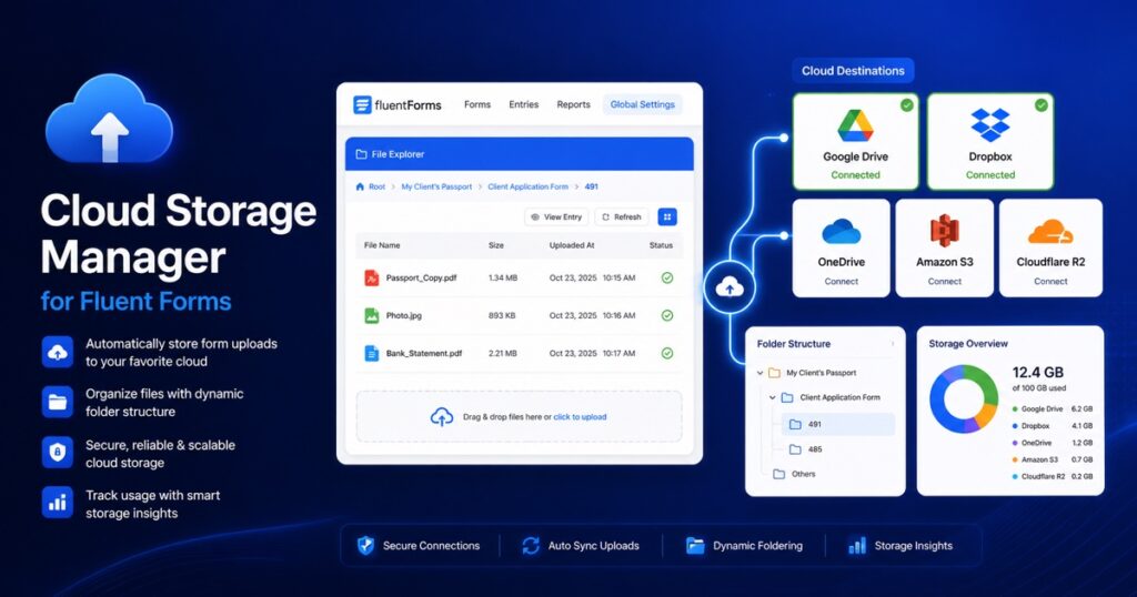 Cloud Storage Manager for Fluent Forms